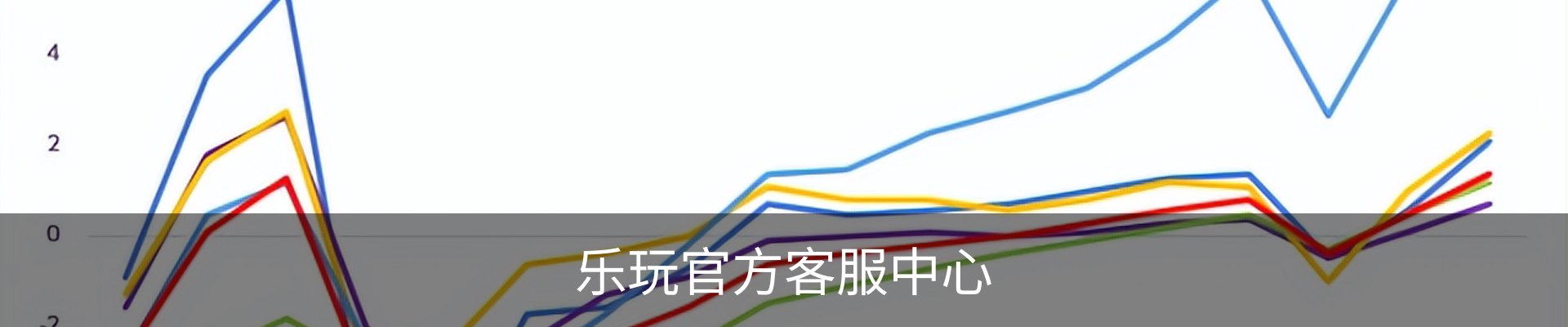 乐玩官方客服中心
